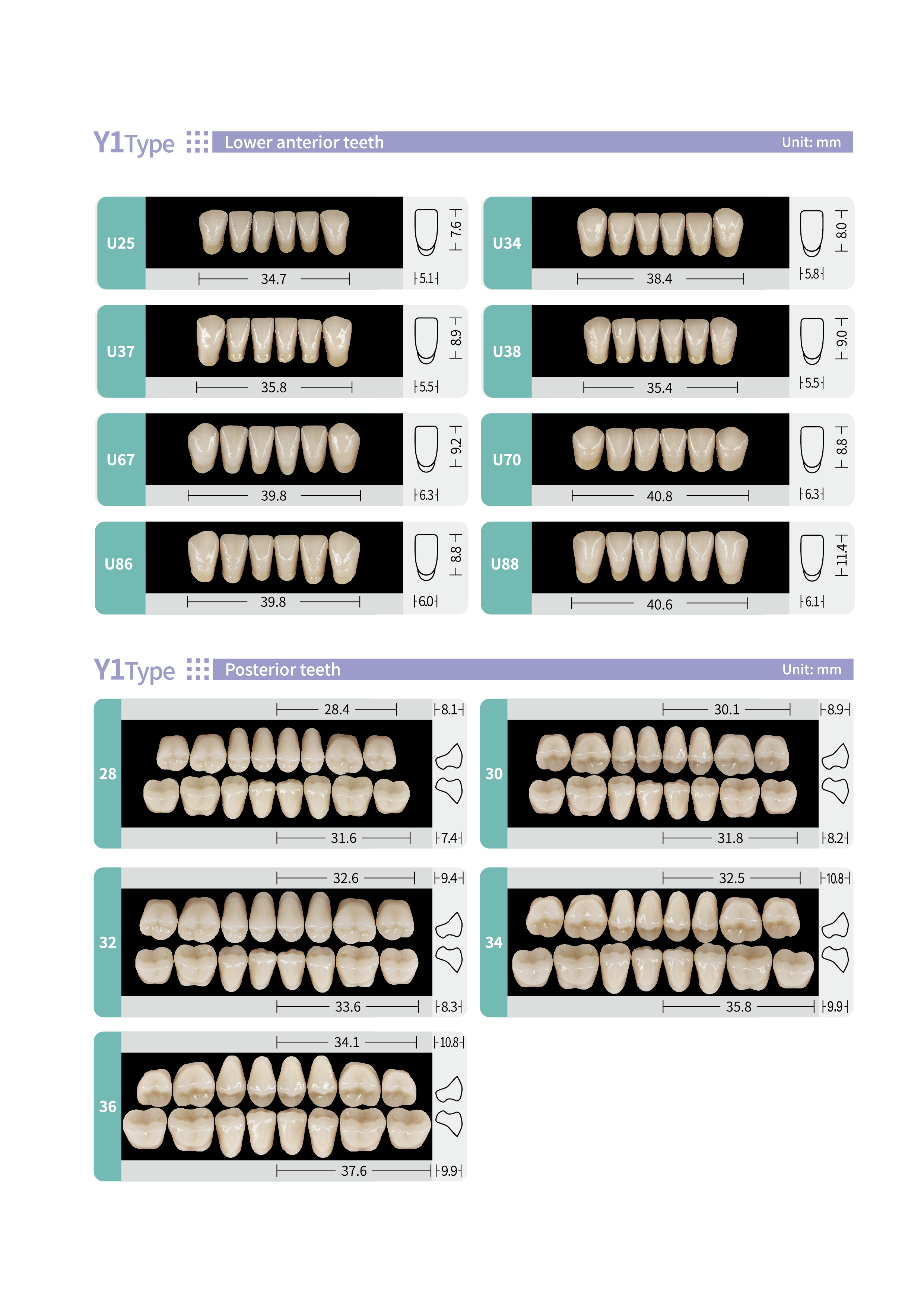 D500 Dry Milling Machine