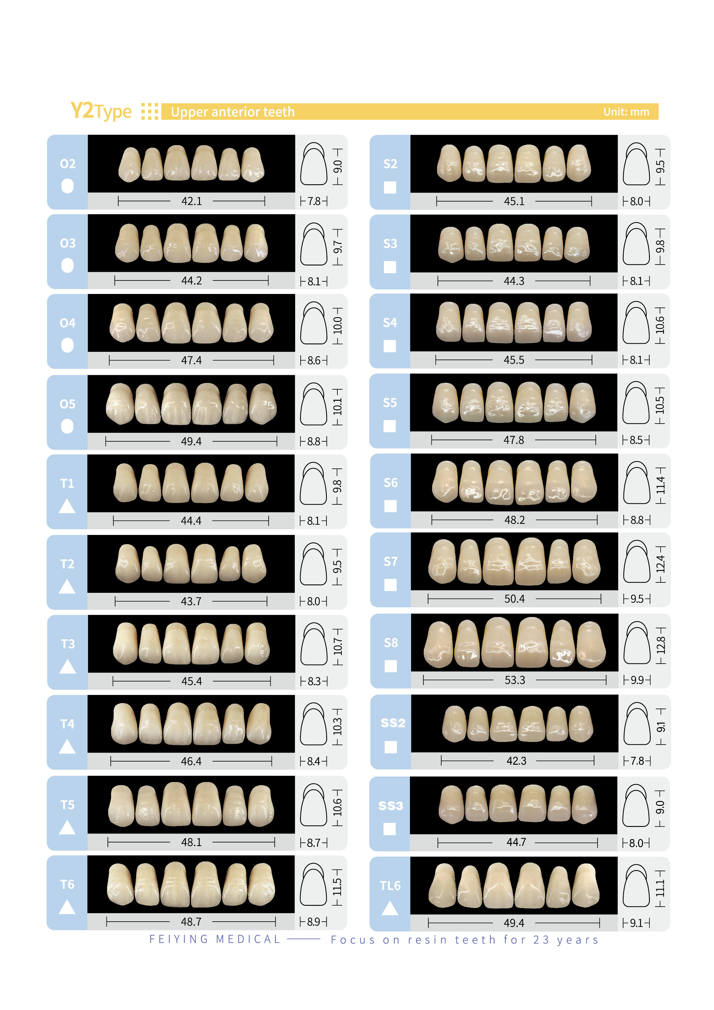D510 Dry & Wet Milling Machine